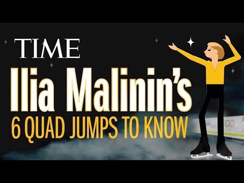 A Guide to Ilia Malinin's Olympic Figure Skating Jumps