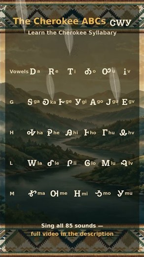 The Cherokee ABCs ᏣᎳᎩ — First Sounds | Learn the Cherokee Syllabary #Shorts