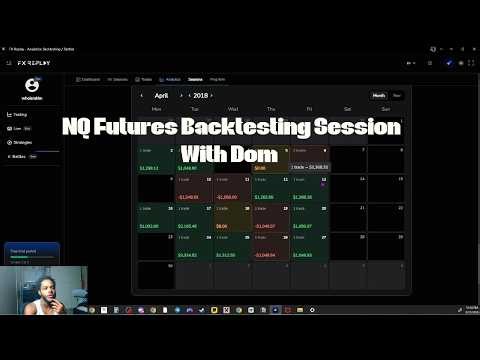 60% Win Rate NQ Backtesting W/ Dom