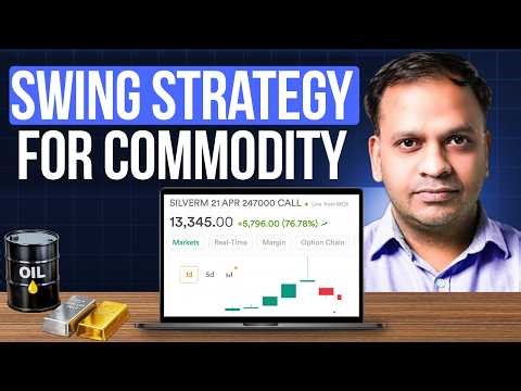 🔴 Live | Commodity Swing Trading Using Technical Charts | Ft. Anuj Gupta