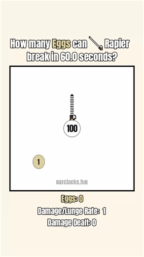 How Many Eggs 🥚 Can Rapier 🤺 Break in 60 Seconds? #satisfying #animation #physics #fantasy #rpg