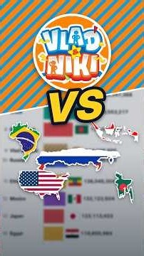 Vlad and Niki vs Every Country's Population