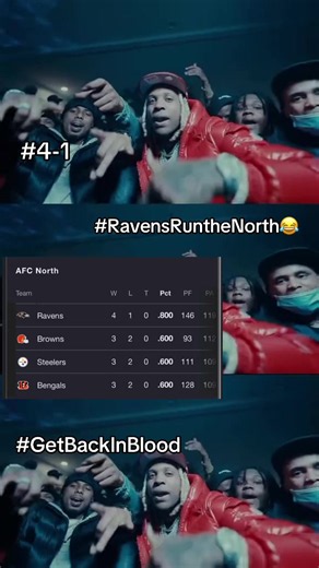 Ravens Get Back in Blood: Highlights and Reactions
