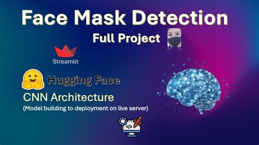 🚀Face Mask Detection CNN + Deployment | ResNet50 Transfer Learning | Ritesh Maury