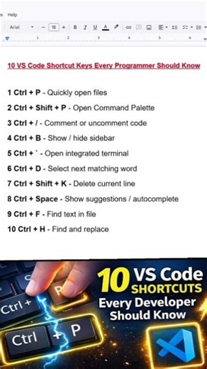 10 VS Code Shortcut Keys Every Programmer Should Know 😅😮🤔#shortsfeed #shortvideo #shorts #vscode