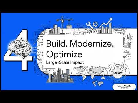 AI for Developers Explained | Build, Integrate & Deploy Real AI Systems | Course 50