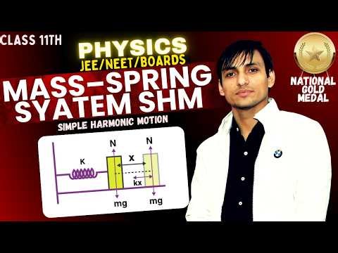 Mass Spring System & Combination of Springs | SHM | Time Period | Class 11 Physics | Board JEE NEET