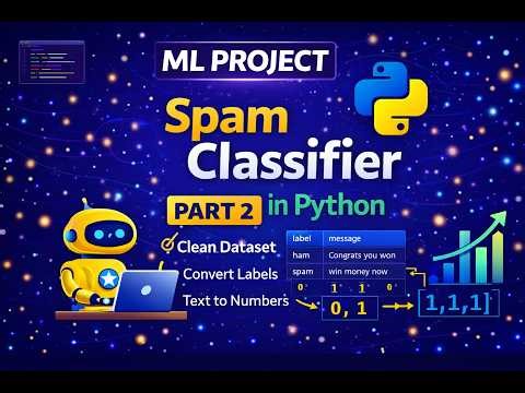 Spam Classifier in Python | Part 2 – Data Preprocessing Explained