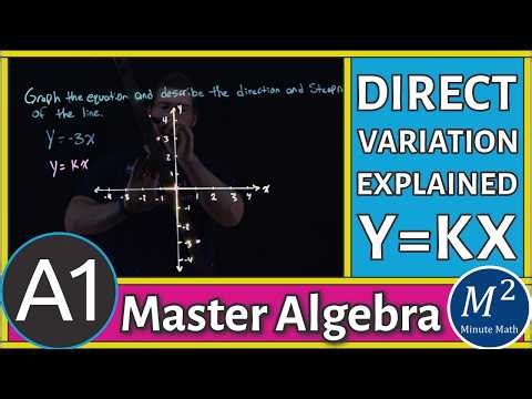 Direct Variation Explained – Identify, Graph, and Write Equations (y = kx)
