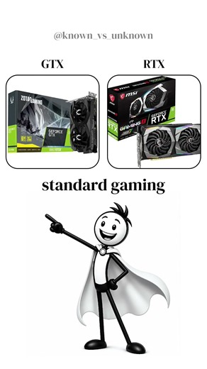 Gaming GPUs & Phone Chips Explained #shorts