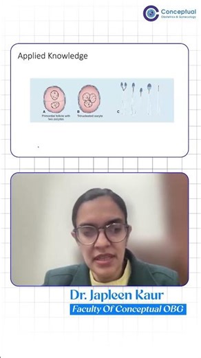 Genetic Errors During Gametogenesis & Early Follicular Development | Dr. Japleen Kaur