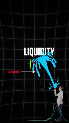 3 Pro Candlestick Patterns Part 2