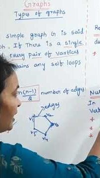 DM JNTUH R22 Graphs Discrete Mathematics MFCS How to pass DM @ramareddymathsacademy 202 01