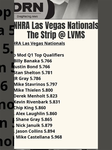 🏁NHRA Las Vegas Nationals - Pro Mod Q1 Recap🏁