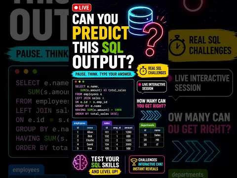 Can You Predict This SQL Output? 🔥 Live SQL Challenge