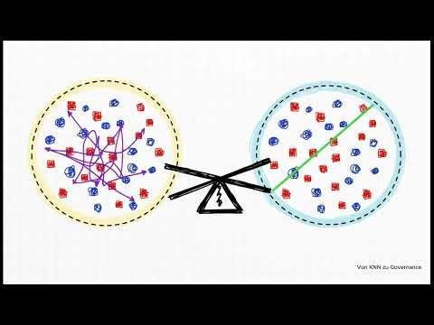 Von KNN zu KI-Governance: Wie Technik und Datenschutz zusammenwirken 🚀