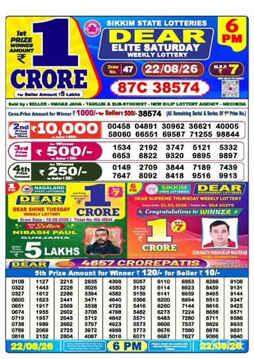 Nagaland lottery result today 6pm 22/08/2026 - morning Nagaland night