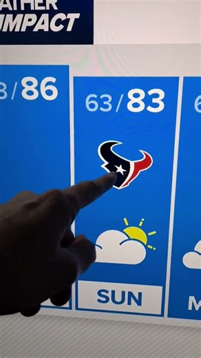 Texans tailgate forecast: Houston weather before kickoff