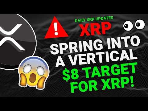 🔥 XRP Daily Analysis | XRP Price Prediction 2026 | Forecast & Key Levels 📈