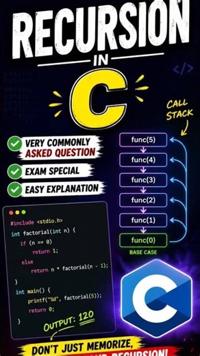 #Recursion in C in 60 Seconds 🔥 | Most Asked Question
