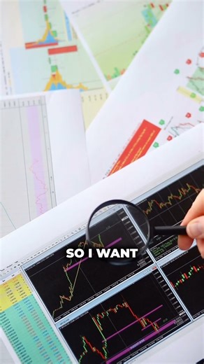 E-Mini NASDAQ Live Long — Predictive Time & Trade Expiration