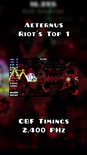 AETERNUS (TOP 1) with CBF Windows #geometrydash #gd