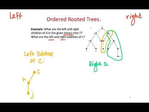 Discrete Math Week14&15 - Trees and Kruskal's Algorithm