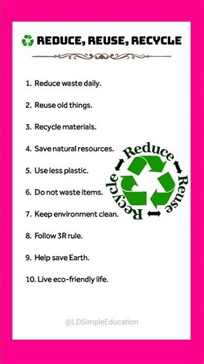 ♻️ Reduce, Reuse, Recycle | Save Earth 🌍 | 10 Lines
