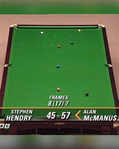 The 1994 Masters CHAMP! 🙌 Happy Birthday, Alan McManus! 🎂 | WST