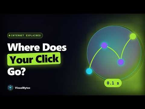 How the Internet Actually Works The Full Journey of a Click #Internet #Networking #Tech