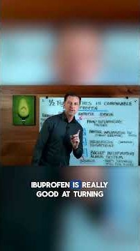 Nature’s Ibuprofen (Doctors Won’t Tell You)