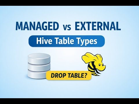 Hive Managed vs External Tables | Apache Hive Tutorial for Beginners | Module 1 – Part 3