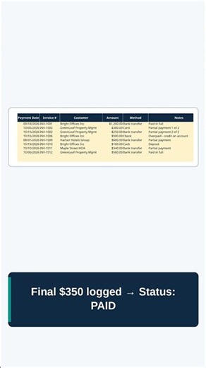 Partial Payments Break Most Templates — Not This One | Invoice Tracker Demo