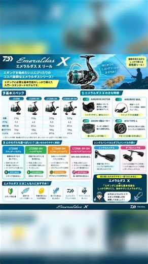 🎣【エメラルダスX リール徹底解説！】 #エギング #釣り #アオリイカ #エメラルダス #釣りガール