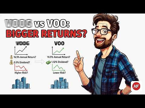 Stop Buying VOO Buy This Vanguard ETF Instead? (2026)