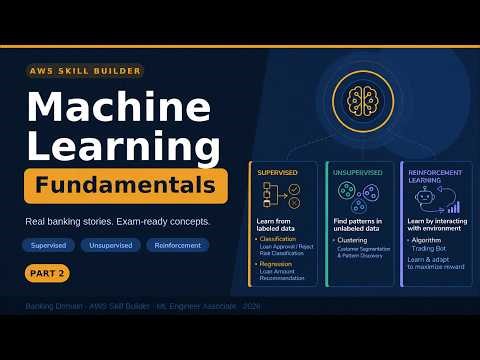 Machine Learning Fundamentals for AWS ML Engineer Associate - Part2| Banking Stories Explained