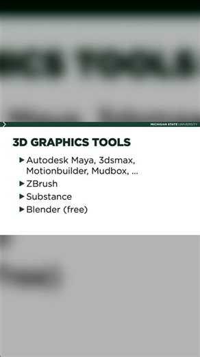 This is how games are made 🎮 — Mastering 3D Game Development in Unity: Shooter Game, L #Shorts