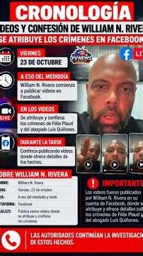 Cronología | Caso William N. Rivera | Asesinato de Luis Quiñones y Félix Plaud #puertorico