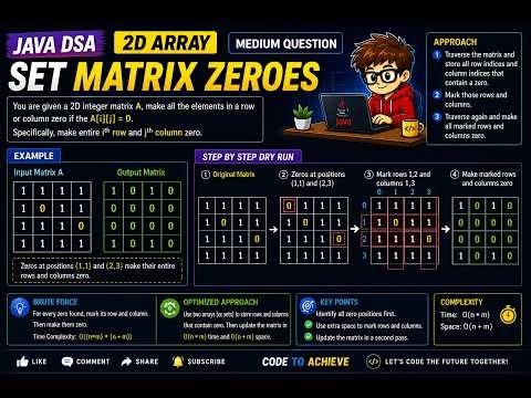 Set Matrix Zeroes | 2D Array Medium Problem in Java | DAY 20 of Learning DSA