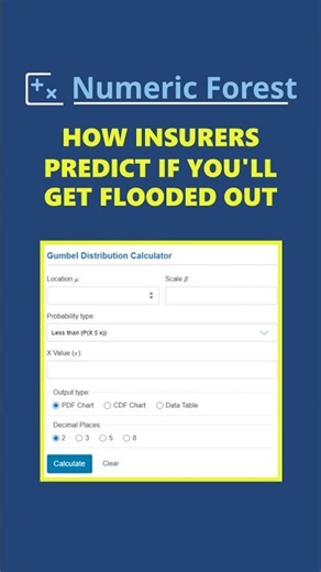 Why Insurers Exclude Certain Postcodes #Maths #Shorts