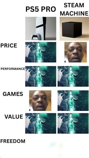 PS5 Pro vs Steam Machine 👀 Future of Gaming?