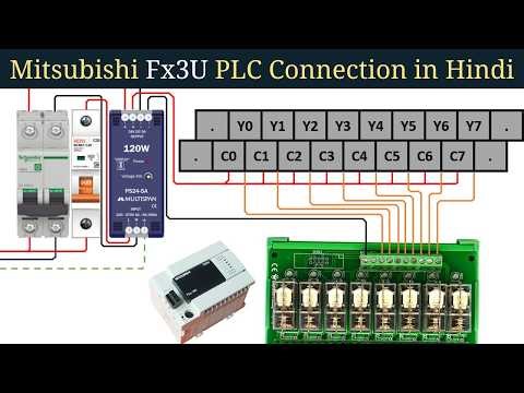 PLC Wiring Kaise Kare? | Mitsubishi FX3U PLC Wiring Tutorial
