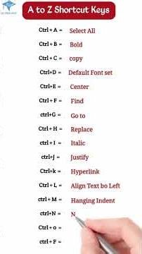 A to Z Shortcut Keys in Computer | Boost Your Speed ⚡ | Learn Fast & Easy
