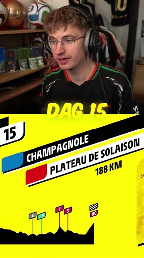 Dag 15 af at Simulere dagens Tour de France etape (hvem vinder?!)