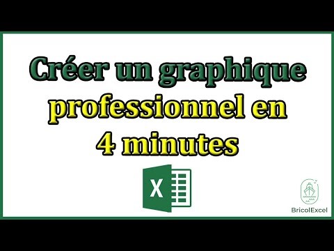 Créer un graphique professionnel en 4 minutes sur Excel