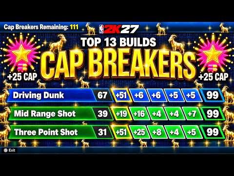 ALL Cap Breaker SECRETS REVEALED NBA2K27 *meta*😱 top 13 best builds nba 2k27