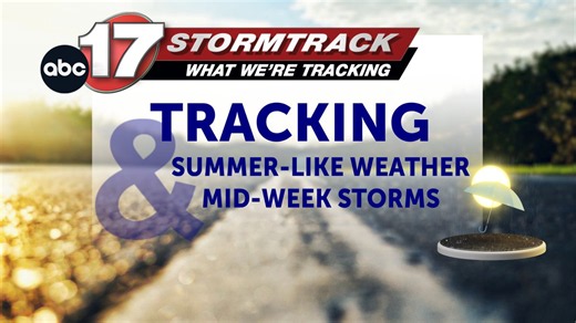 Tracking more summer-like heat before mid-week storm chances