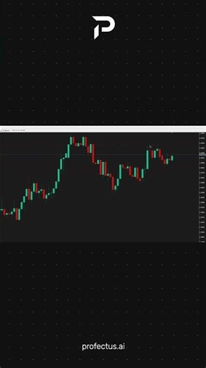Chart Patterns Automated with Profectus AI #trading