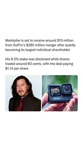 Markiplier’s $15M GoPro Bet: How an 8.5% Stake Turned Into a $285M Merger Payday