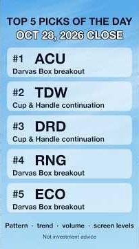 ACU, TDW, DRD, RNG & ECO | Top 5 Picks of the Day | Oct 28, 2026 | Chart Patterns #Shorts
